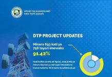 Ujenzi wa minara ya mawasiliano wafikia asilimia 91.42