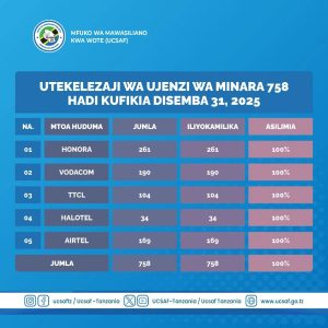 610695058_18085387745514356_5899059180249042128_n